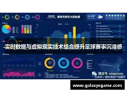 实时数据与虚拟现实技术结合提升足球赛事沉浸感